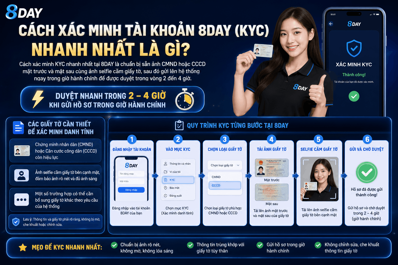 Cách Xác Minh Tài Khoản 8DAY (KYC) Nhanh Nhất Là Gì?