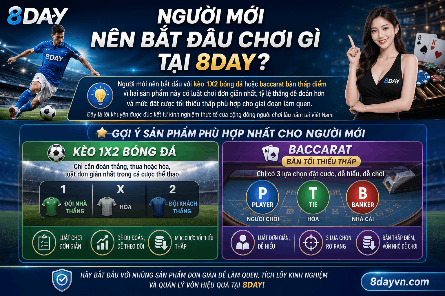 Người Mới Nên Bắt Đầu Chơi Gì Tại 8DAY?